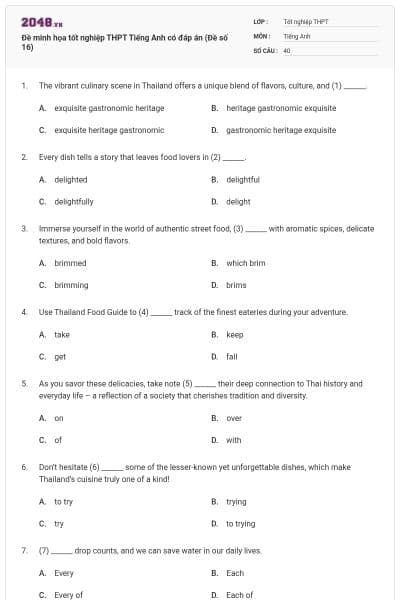 Đề minh họa tốt nghiệp THPT Tiếng Anh có đáp án (Đề số 16)