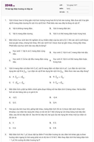 70 bài tập Điện trường có đáp án