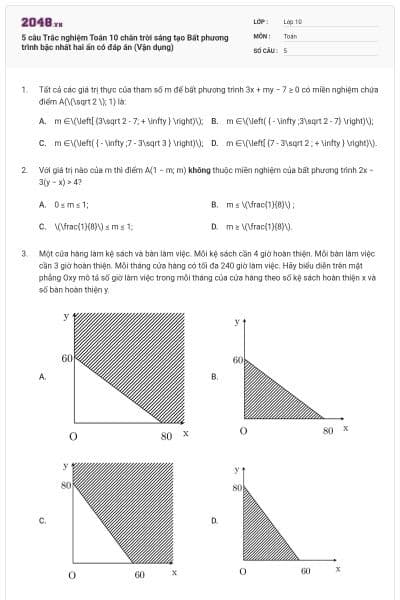 5 câu Trắc nghiệm Toán 10 chân trời sáng tạo Bất phương trình bậc nhất hai ẩn có đáp án (Vận dụng)