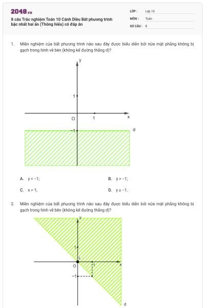 8 câu Trắc nghiệm Toán 10 Cánh Diều Bất phương trình bậc nhất hai ẩn (Thông hiểu) có đáp án