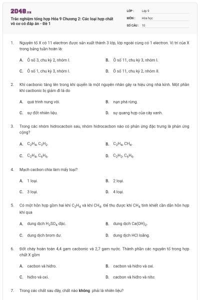 Trắc nghiệm tổng hợp Hóa 9 Chương 2: Các loại hợp chất vô cơ có đáp án - Đề 1
