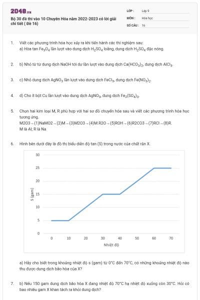 Bộ 30 đề thi vào 10 Chuyên Hóa năm 2022-2023 có lời giải chi tiết ( Đề 16)