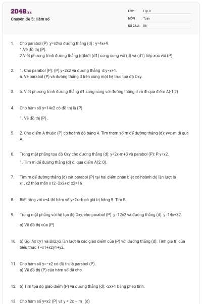 Chuyên đề 5: Hàm số