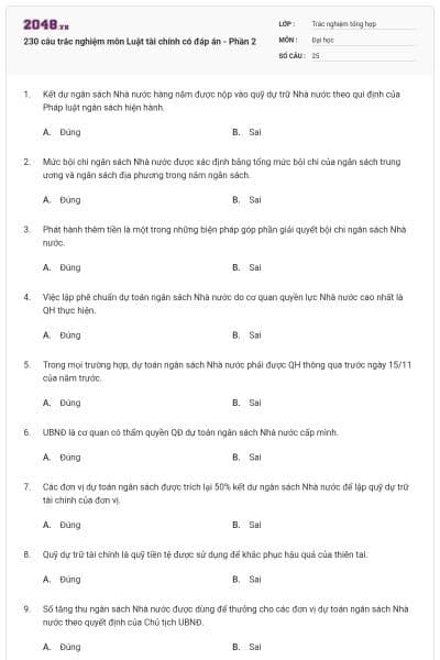 230 câu trắc nghiệm môn Luật tài chính có đáp án - Phần 2
