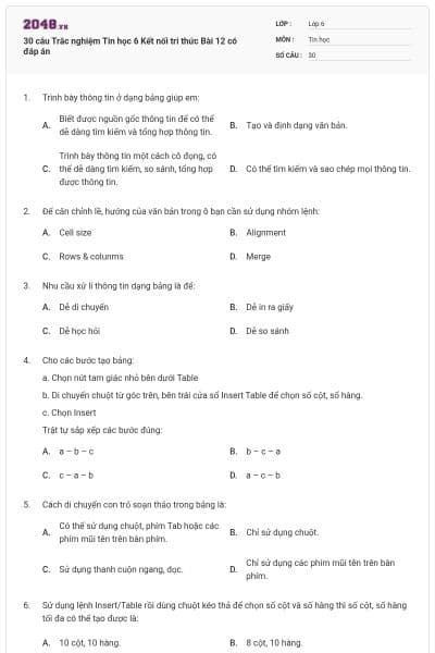 30 câu Trắc nghiệm Tin học 6 Kết nối tri thức Bài 12 có đáp án
