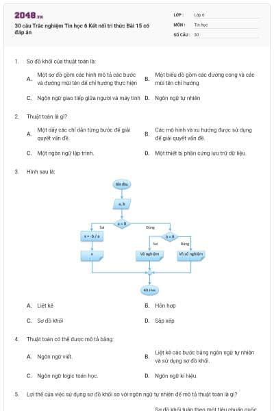 30 câu Trắc nghiệm Tin học 6 Kết nối tri thức Bài 15 có đáp án