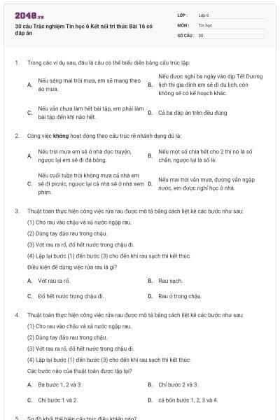 30 câu Trắc nghiệm Tin học 6 Kết nối tri thức Bài 16 có đáp án