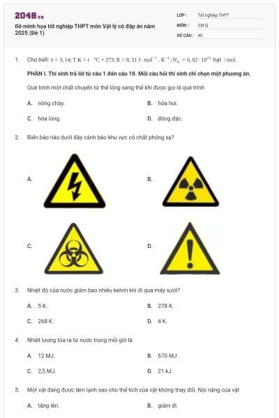 Đề minh họa tốt nghiệp THPT môn Vật lý có đáp án năm 2025 (Đề 1)