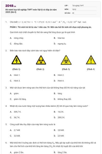 Đề minh họa tốt nghiệp THPT môn Vật lý có đáp án năm 2025 (Đề 4)