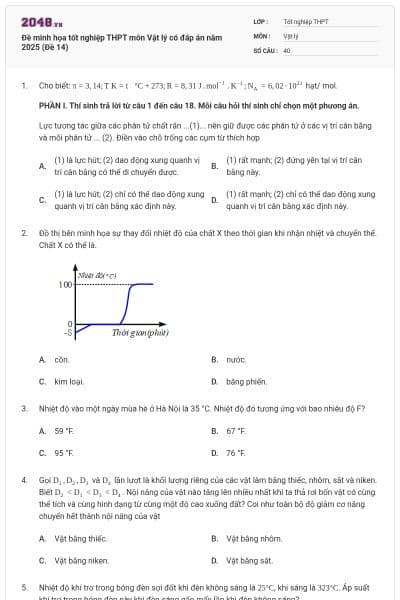 Đề minh họa tốt nghiệp THPT môn Vật lý có đáp án năm 2025 (Đề 14)