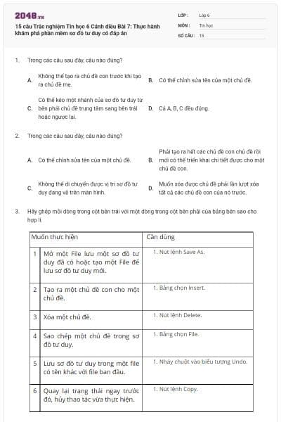 15 câu Trắc nghiệm Tin học 6 Cánh diều Bài 7: Thực hành khám phá phần mềm sơ đồ tư duy có đáp án