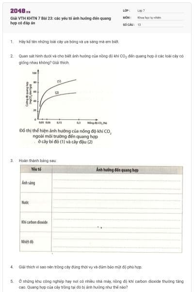 Giải VTH KHTN 7 Bài 23: các yếu tố ảnh hưởng đến quang hợp có đáp án