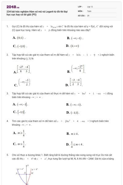234 bài trắc nghiệm Hàm số mũ và Logarit từ đề thi Đại học cực hay có lời giải (P5)