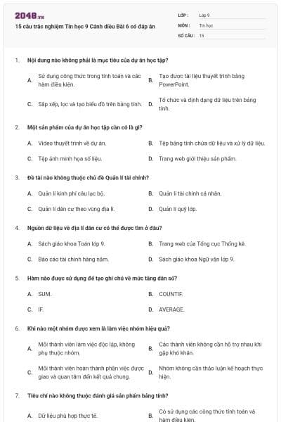 15 câu trắc nghiệm Tin học 9 Cánh diều Bài 6 có đáp án