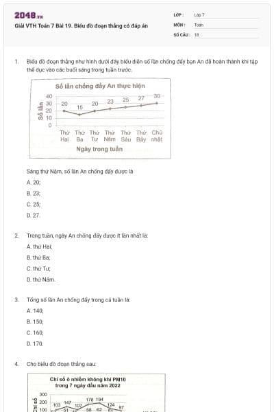 Giải VTH Toán 7 Bài 19. Biểu đồ đoạn thẳng có đáp án