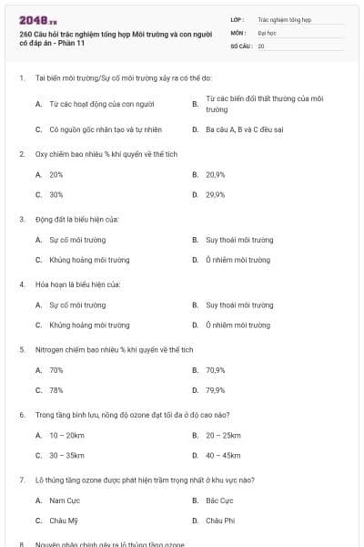 260 Câu hỏi trắc nghiệm tổng hợp Môi trường và con người có đáp án - Phần 11