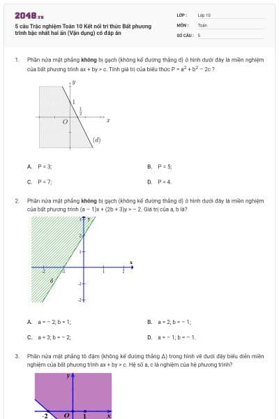 5 câu Trắc nghiệm Toán 10 Kết nối tri thức Bất phương trình bậc nhất hai ẩn (Vận dụng) có đáp án