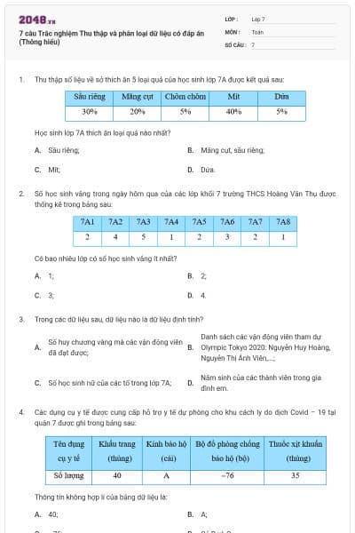 7 câu Trắc nghiệm Thu thập và phân loại dữ liệu có đáp án (Thông hiểu)
