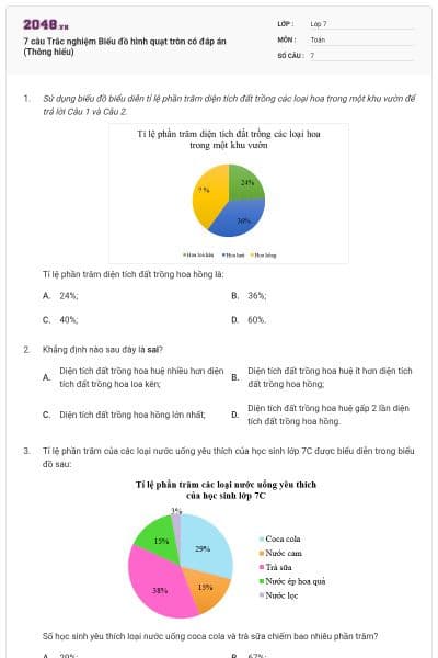 7 câu Trắc nghiệm Biểu đồ hình quạt tròn có đáp án (Thông hiểu)