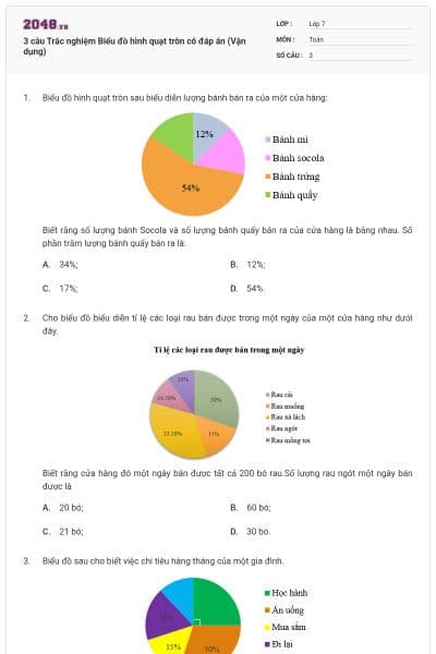 3 câu Trắc nghiệm Biểu đồ hình quạt tròn có đáp án (Vận dụng)