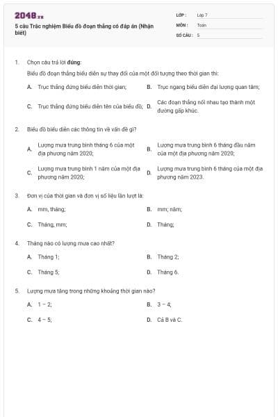 5 câu Trắc nghiệm Biểu đồ đoạn thẳng có đáp án (Nhận biết)