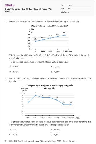 3 câu Trắc nghiệm Biểu đồ đoạn thẳng có đáp án (Vận dụng)