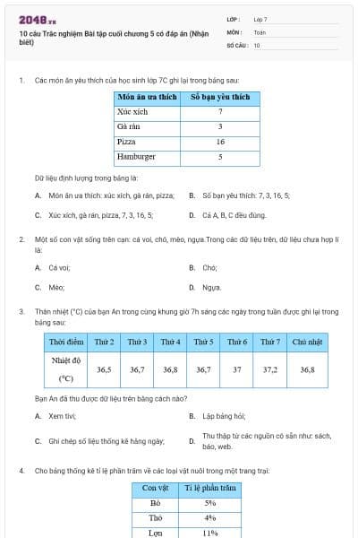 10 câu Trắc nghiệm Bài tập cuối chương 5 có đáp án (Nhận biết)