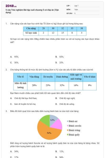 5 câu Trắc nghiệm Bài tập cuối chương 5 có đáp án (Vận dụng)