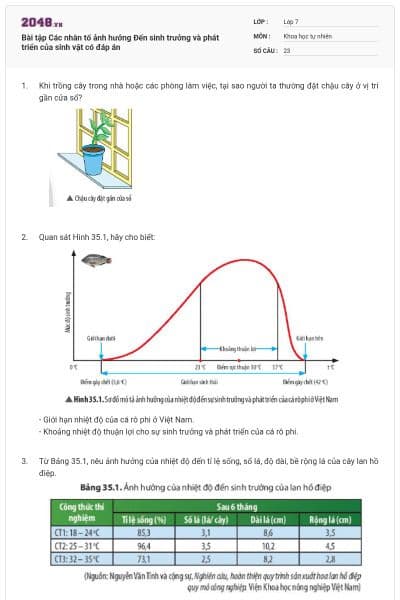 Bài tập Các nhân tố ảnh hưởng  Đến sinh trưởng và phát triển của sinh vật có đáp án