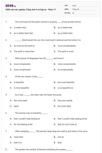 5000 câu trắc nghiệm Tiếng Anh 9 có đáp án - Phần 17