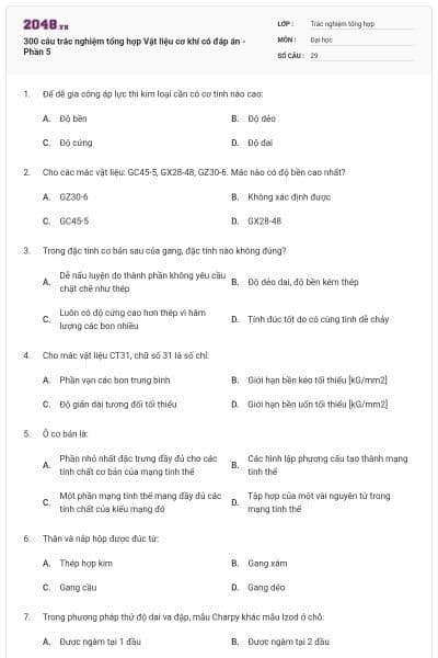 300 câu trắc nghiệm tổng hợp Vật liệu cơ khí có đáp án - Phần 5