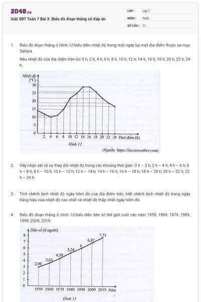 Giải SBT Toán 7 Bài 3: Biểu đồ đoạn thẳng có đáp án