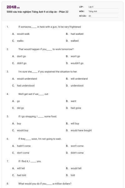 5000 câu trắc nghiệm Tiếng Anh 9 có đáp án - Phần 22