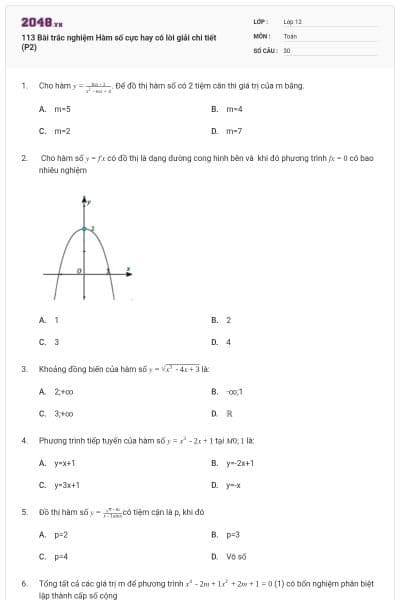 113 Bài trắc nghiệm Hàm số cực hay có lời giải chi tiết (P2)