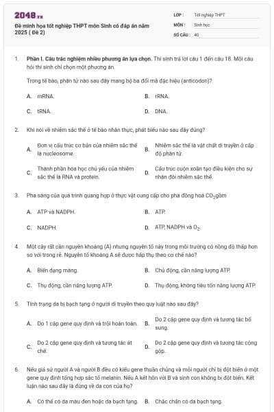 Đề minh họa tốt nghiệp THPT môn Sinh có đáp án năm 2025 ( Đề 2)