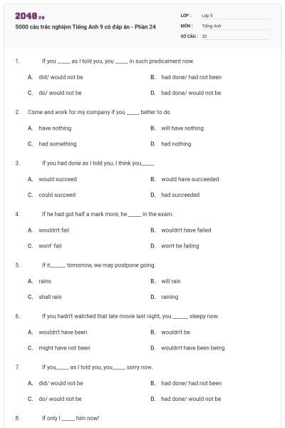 5000 câu trắc nghiệm Tiếng Anh 9 có đáp án - Phần 24