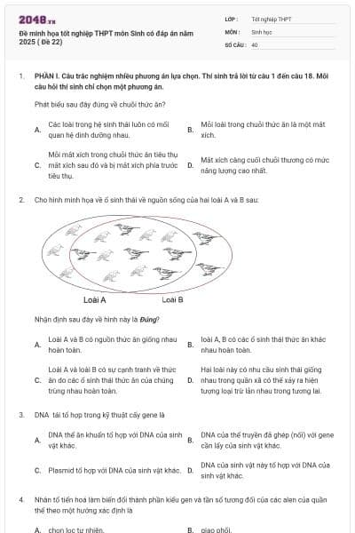 Đề minh họa tốt nghiệp THPT môn Sinh có đáp án năm 2025 ( Đề 22)