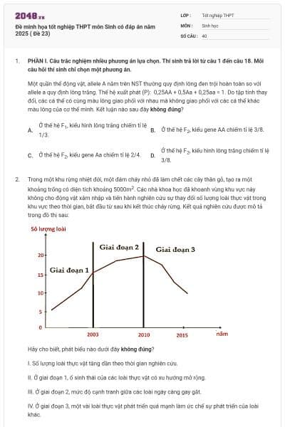 Đề minh họa tốt nghiệp THPT môn Sinh có đáp án năm 2025 ( Đề 23)