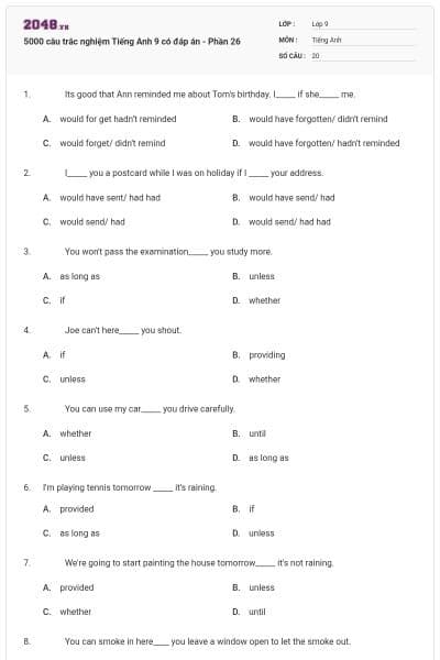 5000 câu trắc nghiệm Tiếng Anh 9 có đáp án - Phần 26