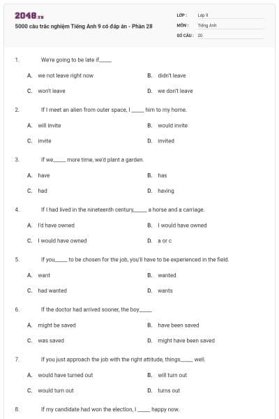 5000 câu trắc nghiệm Tiếng Anh 9 có đáp án - Phần 28