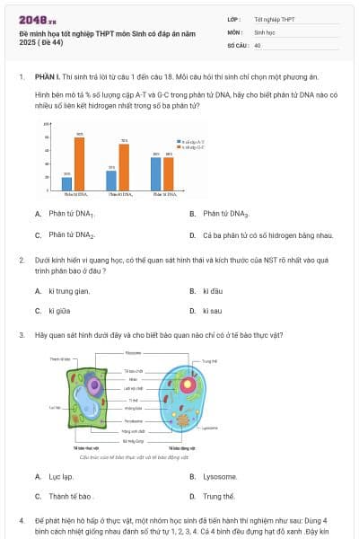 Đề minh họa tốt nghiệp THPT môn Sinh có đáp án năm 2025 ( Đề 44)