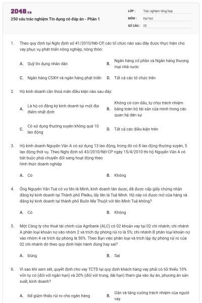 250 câu trắc nghiệm Tín dụng có đáp án - Phần 1