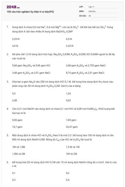 100 câu trắc nghiệm Sự điện li cơ bản(P5)