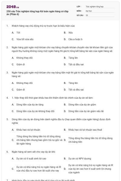 250 câu Trắc nghiệm tổng hợp Kế toán ngân hàng có đáp án (Phần 6)