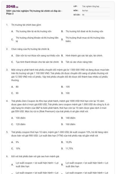 500+ câu trắc nghiệm Thị trường tài chính có đáp án - Phần 3