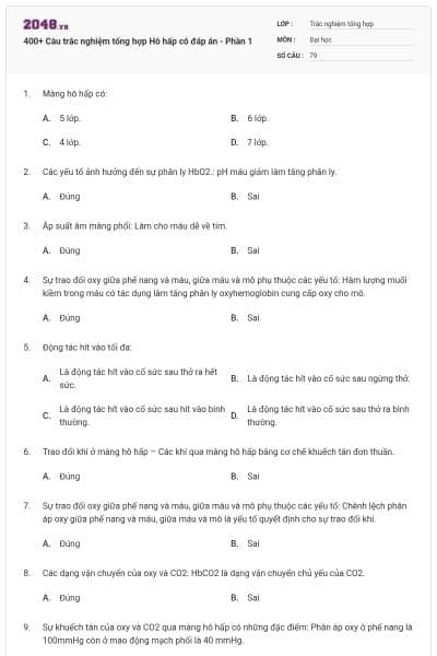 400+ Câu trắc nghiệm tổng hợp Hô hấp có đáp án - Phần 1