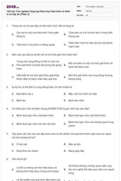 160 câu Trắc nghiệm tổng hợp Khoa học thần kinh và hành vi có đáp án (Phần 3)