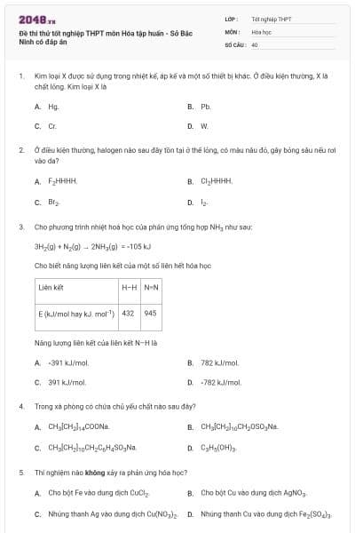 Đề thi thử tốt nghiệp THPT môn Hóa tập huấn - Sở Bắc Ninh có đáp án
