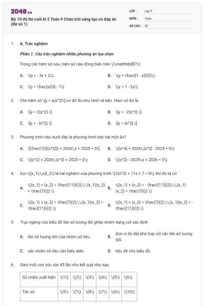 Bộ 10 đề thi cuối kì 2 Toán 9 Chân trời sáng tạo có đáp án (Đề số 1)