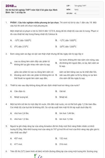 Đề thi thử tốt nghiệp THPT môn Vật lí Sở giáo dục Ninh Bình- lần 1 có đáp án